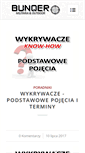Mobile Screenshot of bunqer-militaria.pl